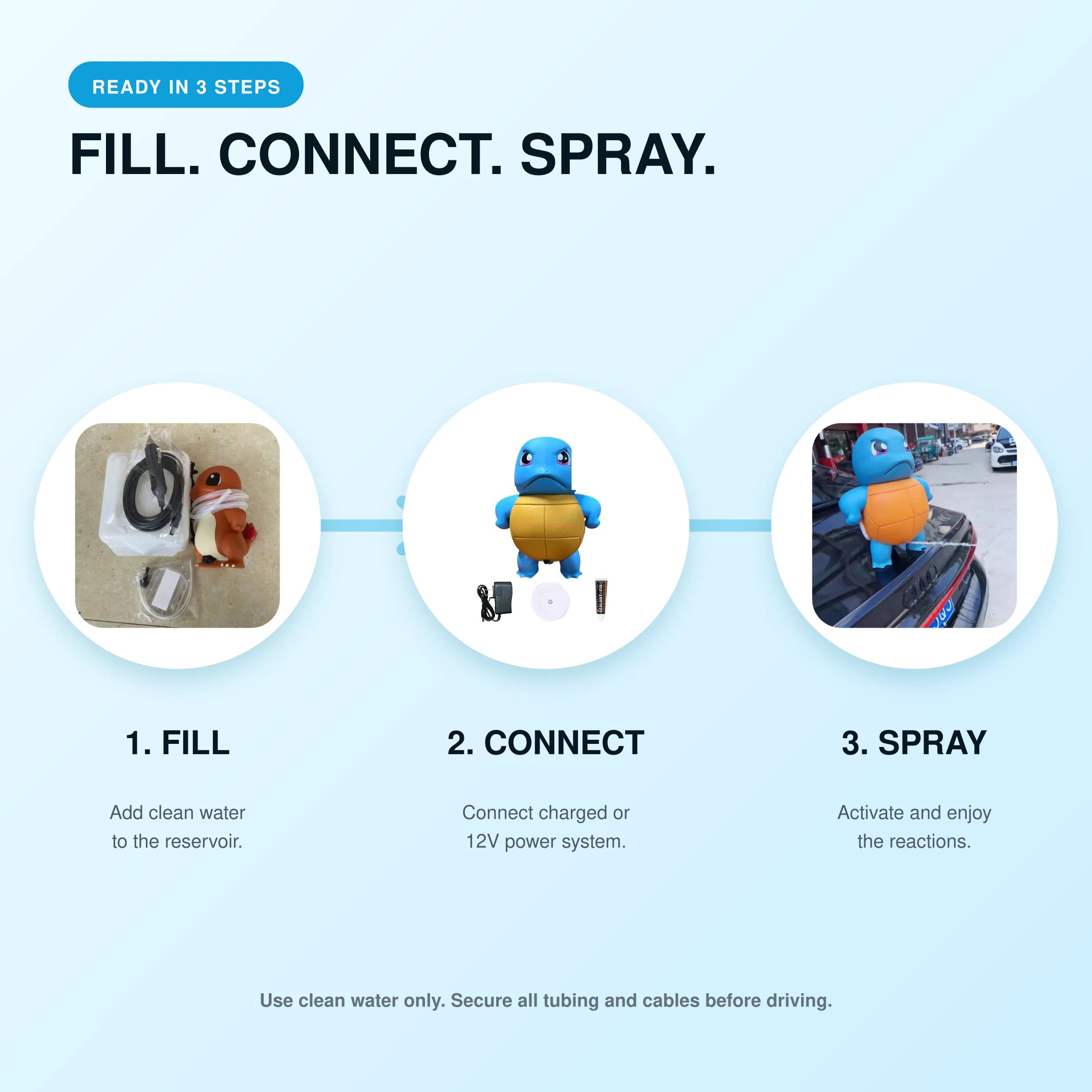 Fill, connect and spray setup guide