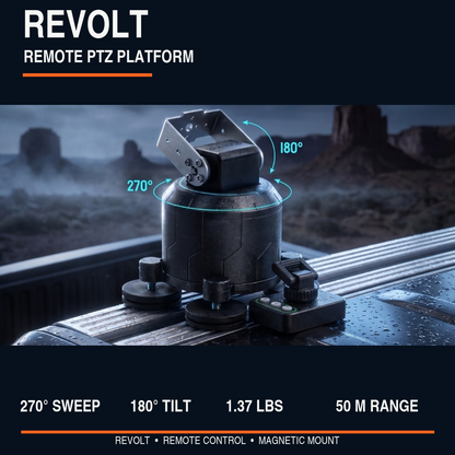 REVOLT PRO 1.0