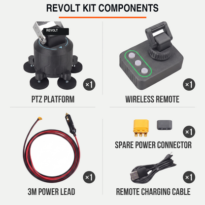 REVOLT PRO 1.0