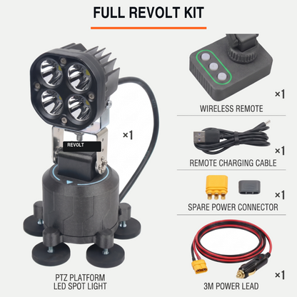 REVOLT PRO 1.0