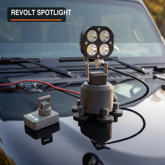 REVOLT PRO 1.0