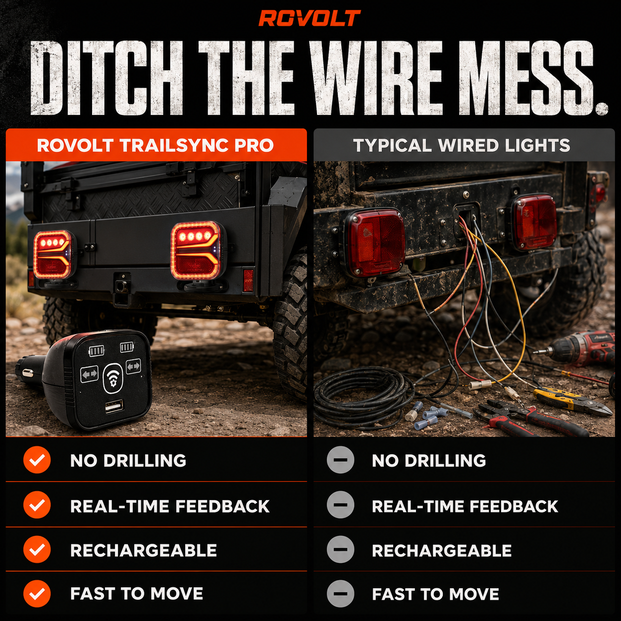 Comparison of ROVOLT wireless trailer lights and typical wired trailer lights