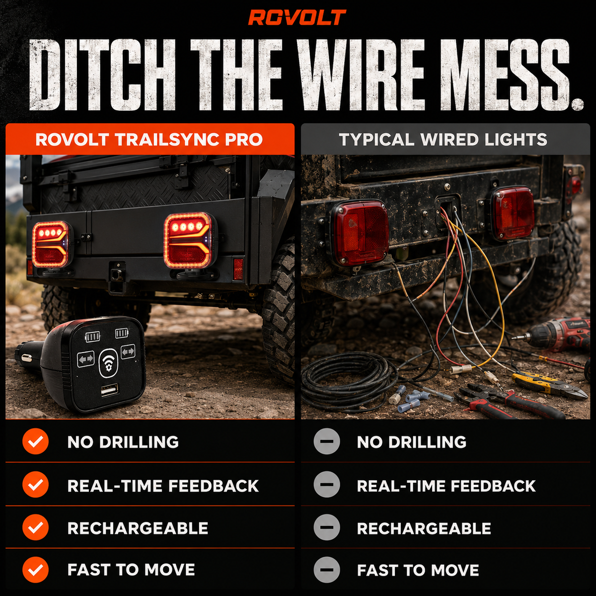 ROVOLT TrailSync Pro