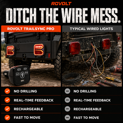 ROVOLT TrailSync Pro